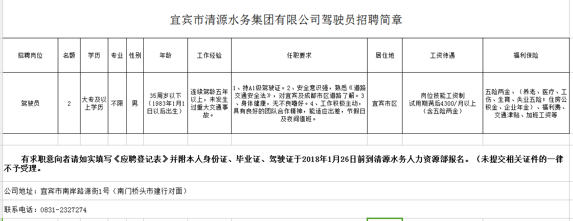 宜賓市清源水務(wù)集團有限公司駕駛員招聘簡章